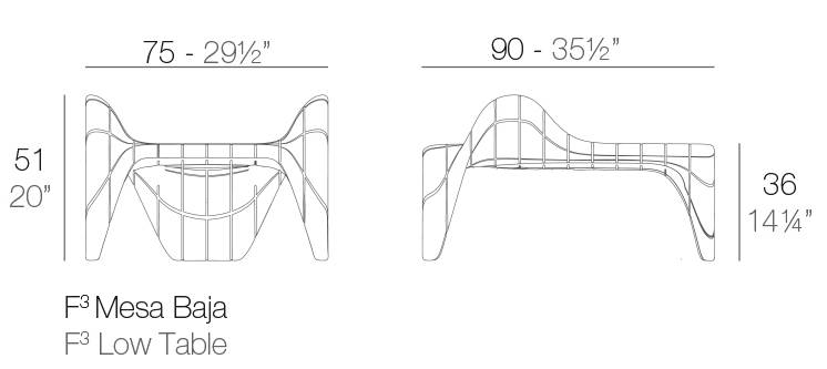 medidas Mesa Baja F3